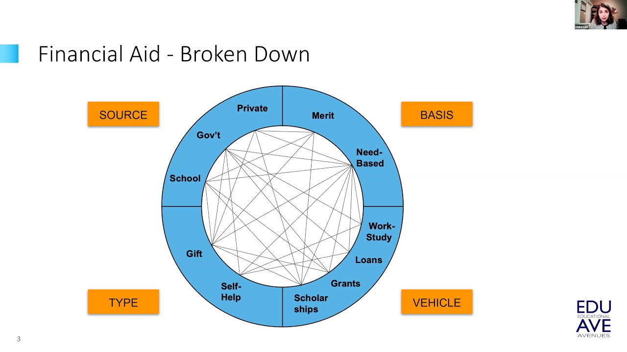Apples to Apples 20210309